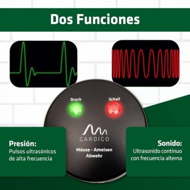 Répulsif pour Souris Duo - Ondes Ultrasoniques et Électromagnétiques