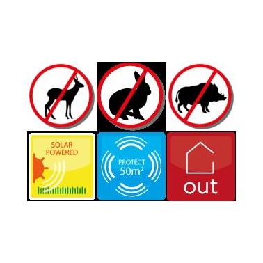 Répulsif pour Animaux Sauvages avec Lumière Rouge Caractéristiques